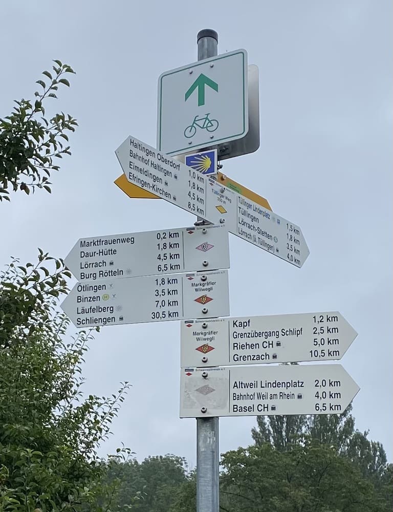 Wohin führt mich welcher Weg?